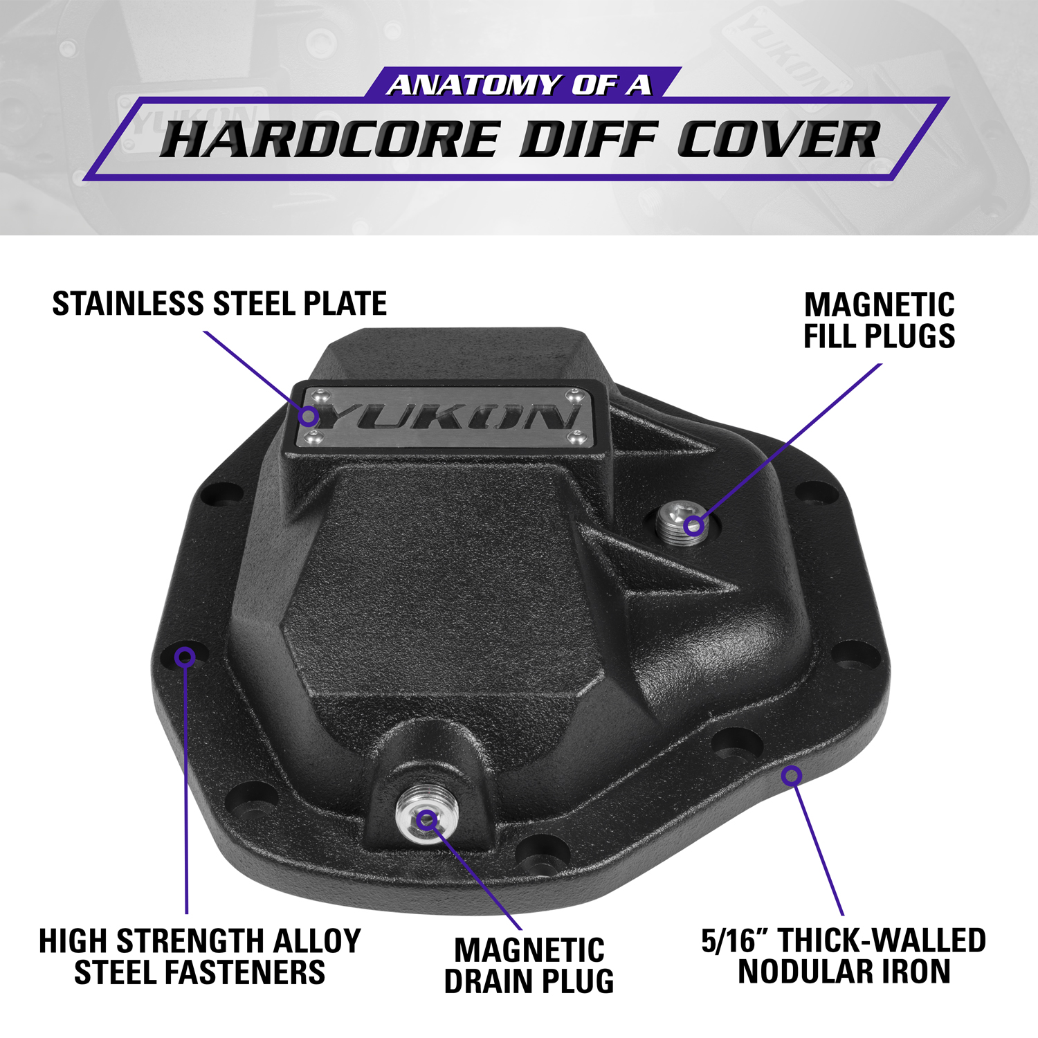 Yukon Hardcore Diff Cover for Dana 80 Rear Differential 